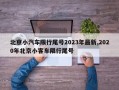 北京小汽车限行尾号2023年最新,2020年北京小客车限行尾号